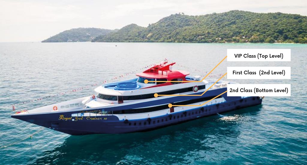 Andaman ferry Phuket to Koh Phi Phi